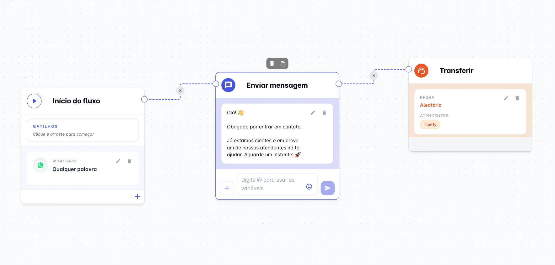 Tela real do construtor visual de chatbot da Tipefy com fluxo de mensagem e transferência
